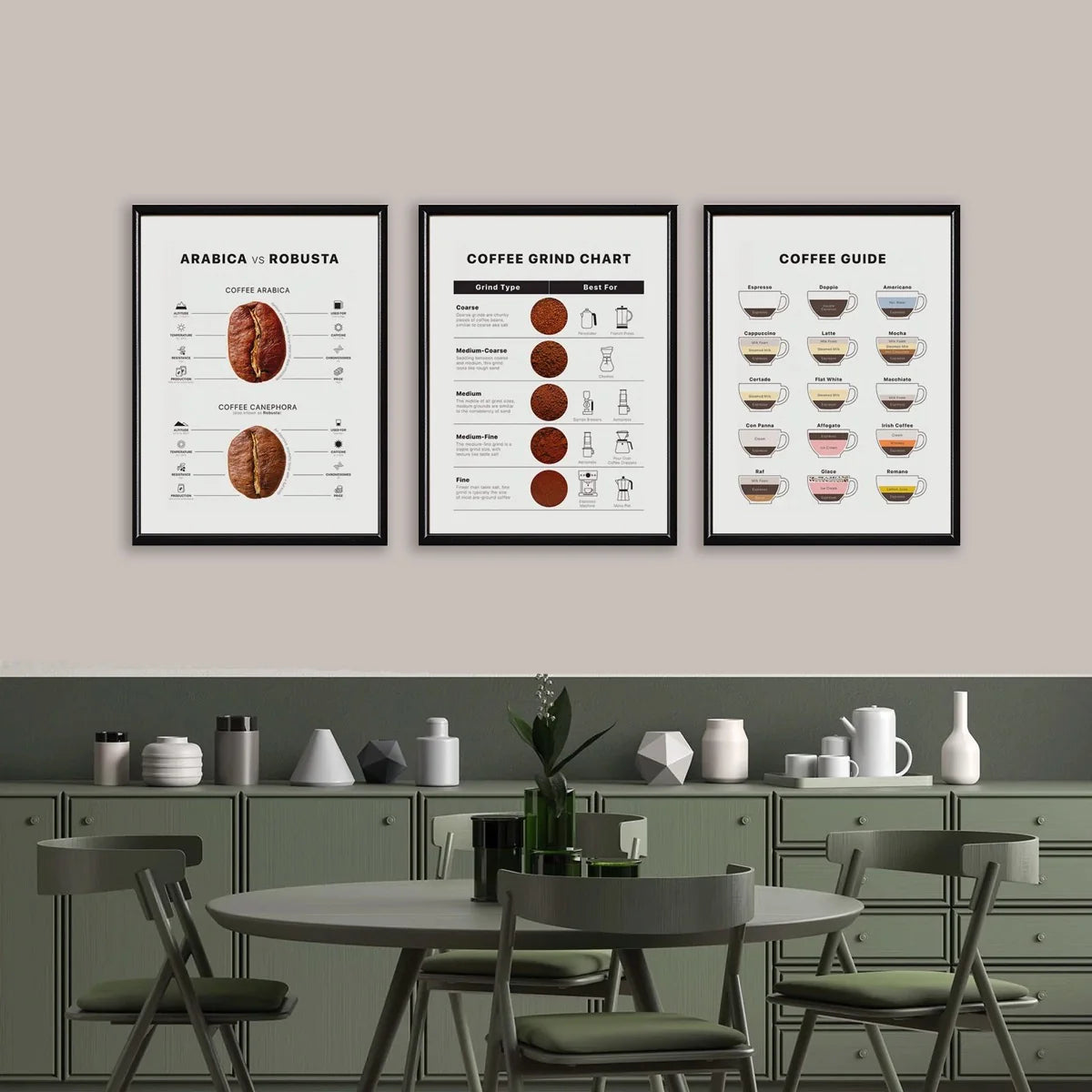 Set Coffeee